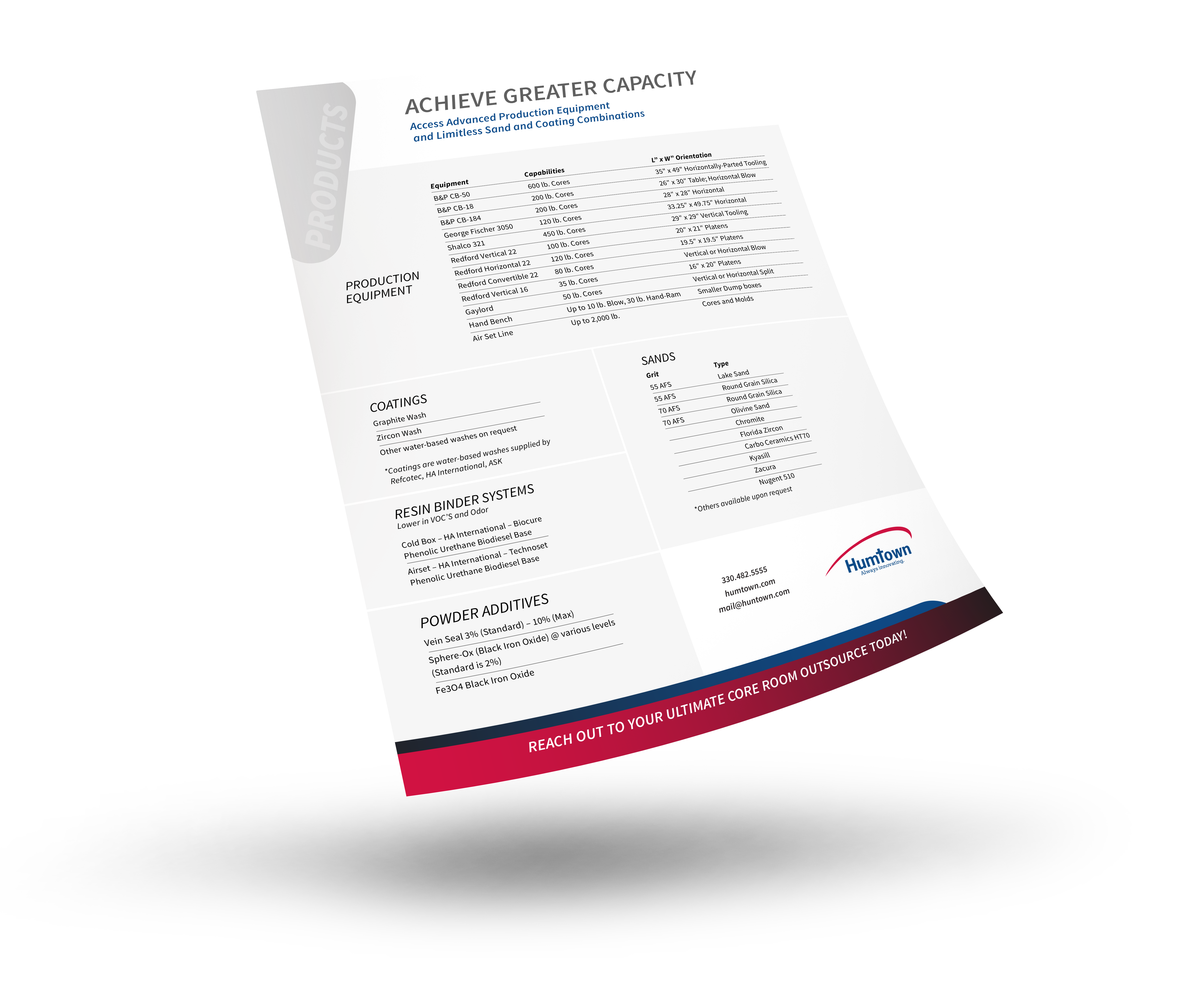 downloadables-conventional